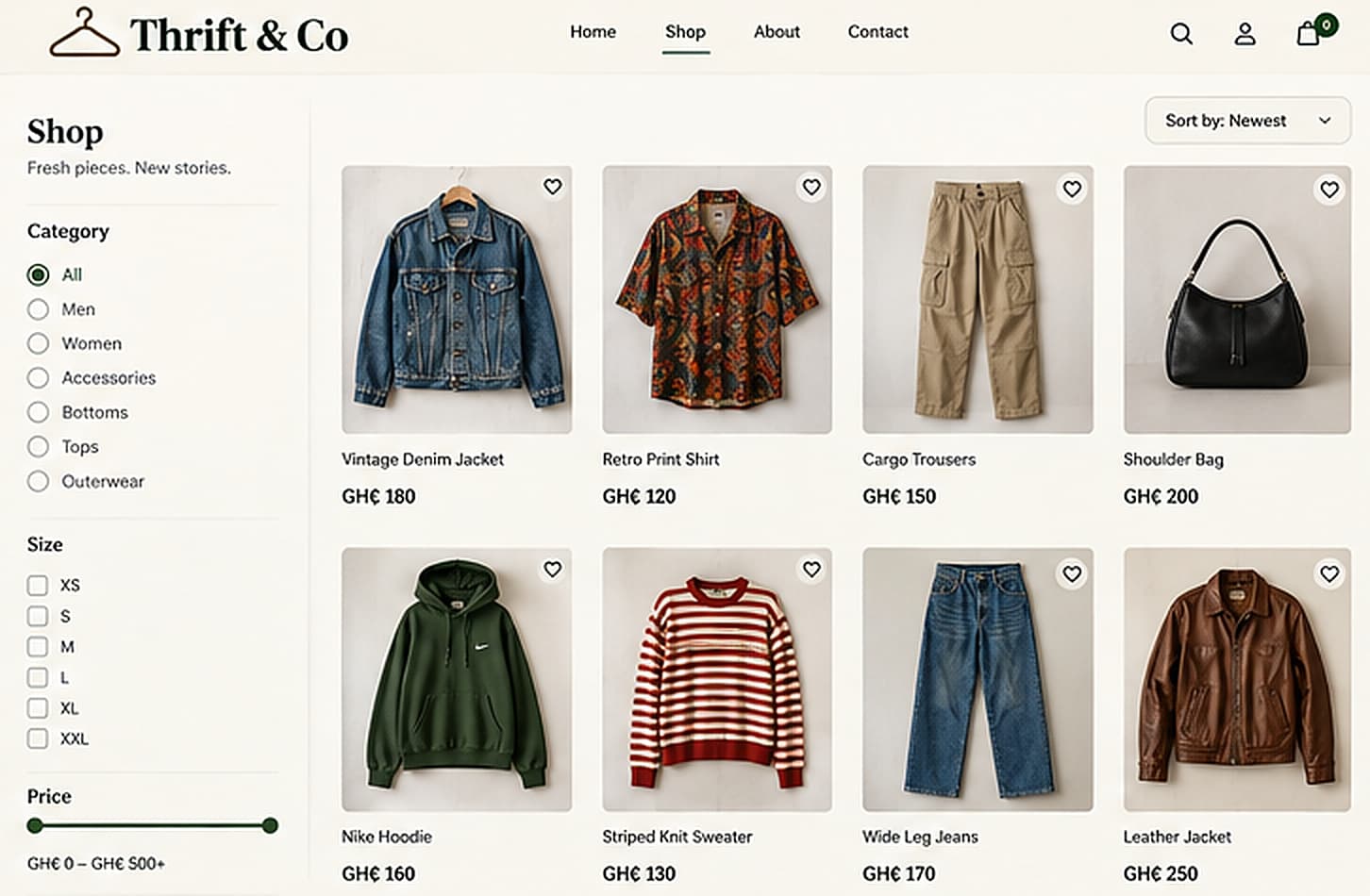 Thrift & Co screen 2